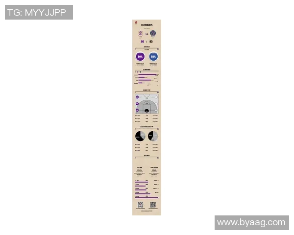 北京篮球队在世界杯中的表现分析与状态评估